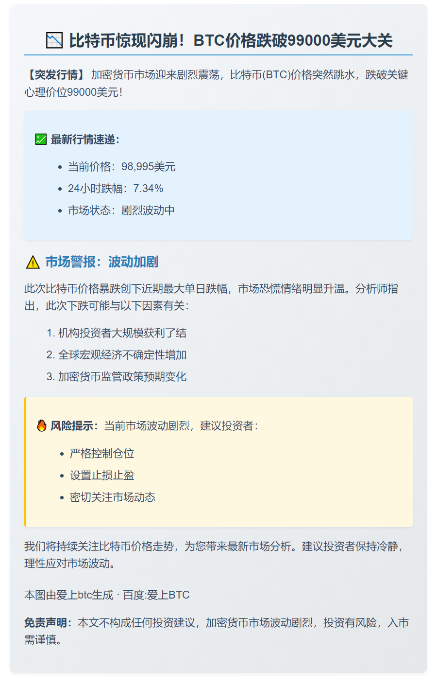 比特币跌破9.9万美元