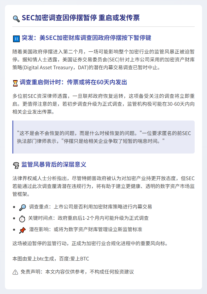 SEC加密调查因停摆暂停 重启或发传票