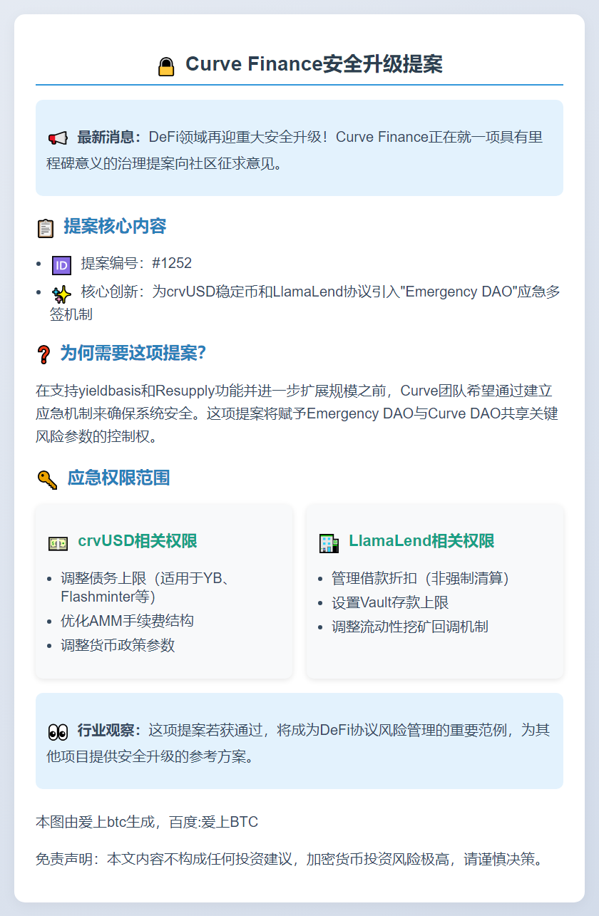 Curve Finance提议新增crvUSD和LlamaLend应急多签