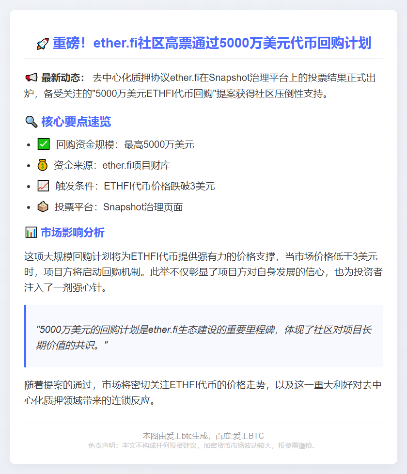 ether.fi批准5000万美元ETHFI回购