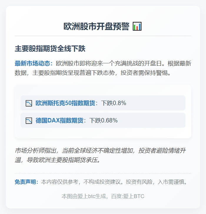 欧股期货走低 斯托克50跌0.8%