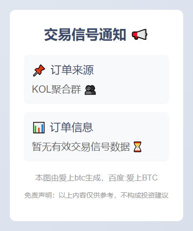 无交易信号数据