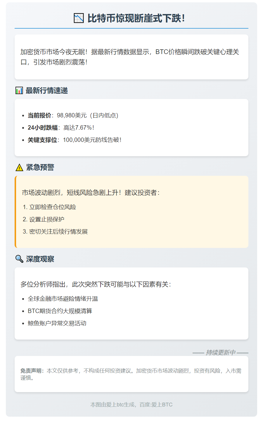 BTC跌穿99000美元