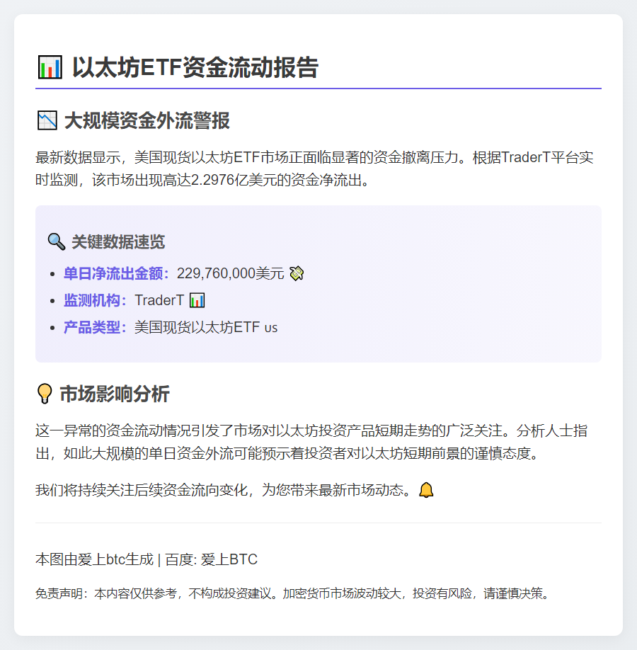 美以太坊ETF单日净流出2.3亿美元