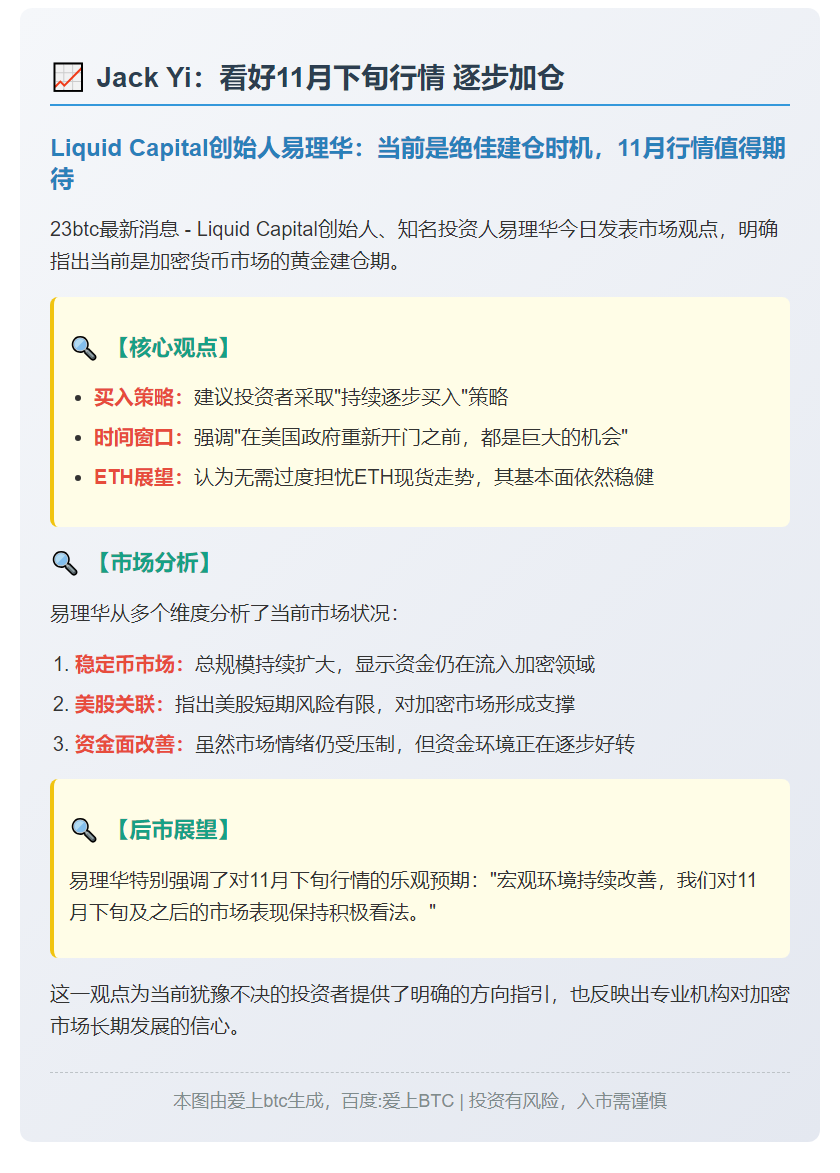 Jack Yi：看好11月下旬行情 逐步加仓