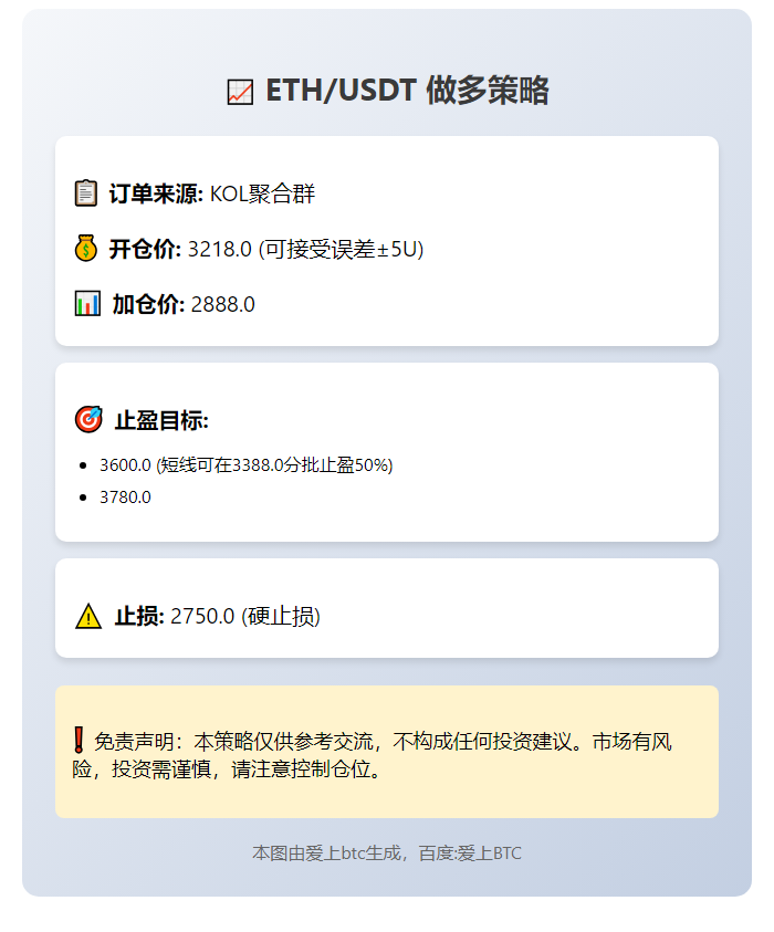 ETH/USDT做多策略