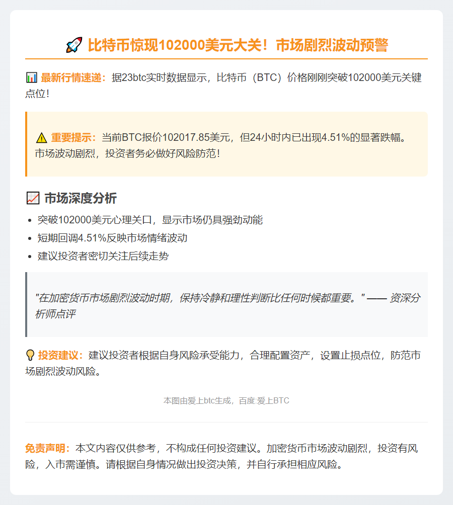 比特币突破10.2万美元