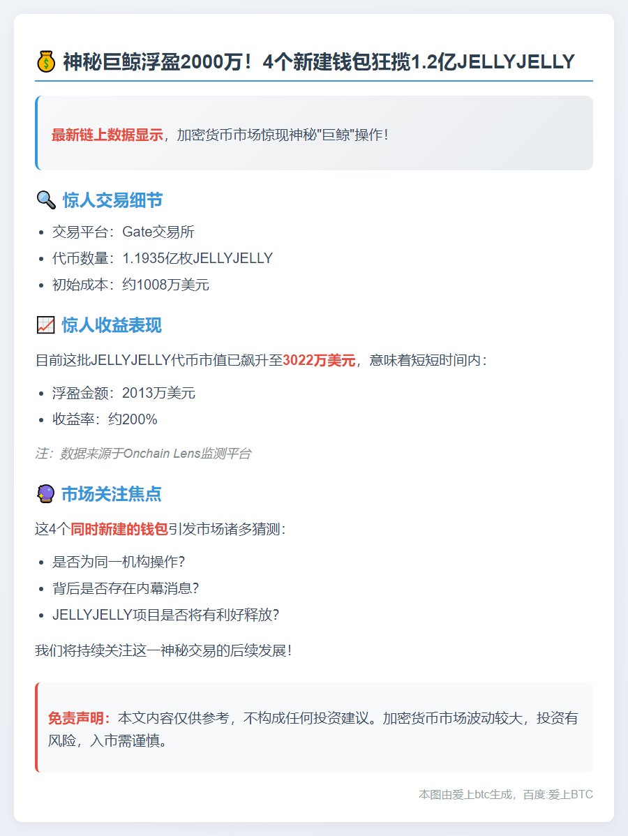 4个新钱包4天套现1.19亿JELLY，浮盈2013万刀