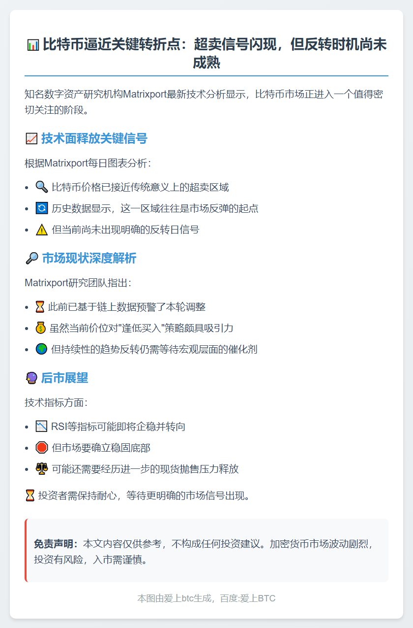 比特币接近超卖，反转信号待现
