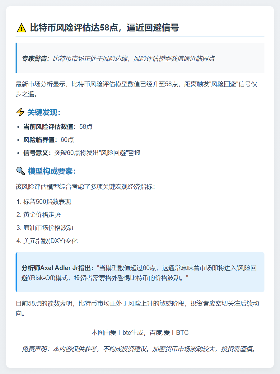 比特币风险评估达58点，逼近回避信号