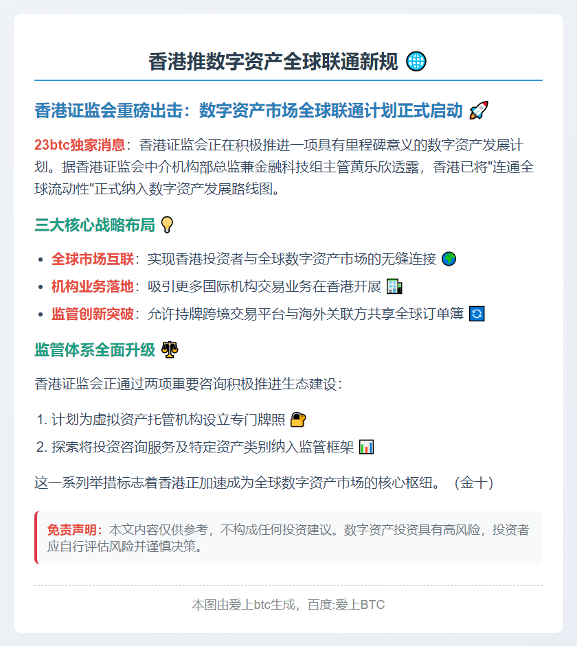 香港推数字资产全球联通新规