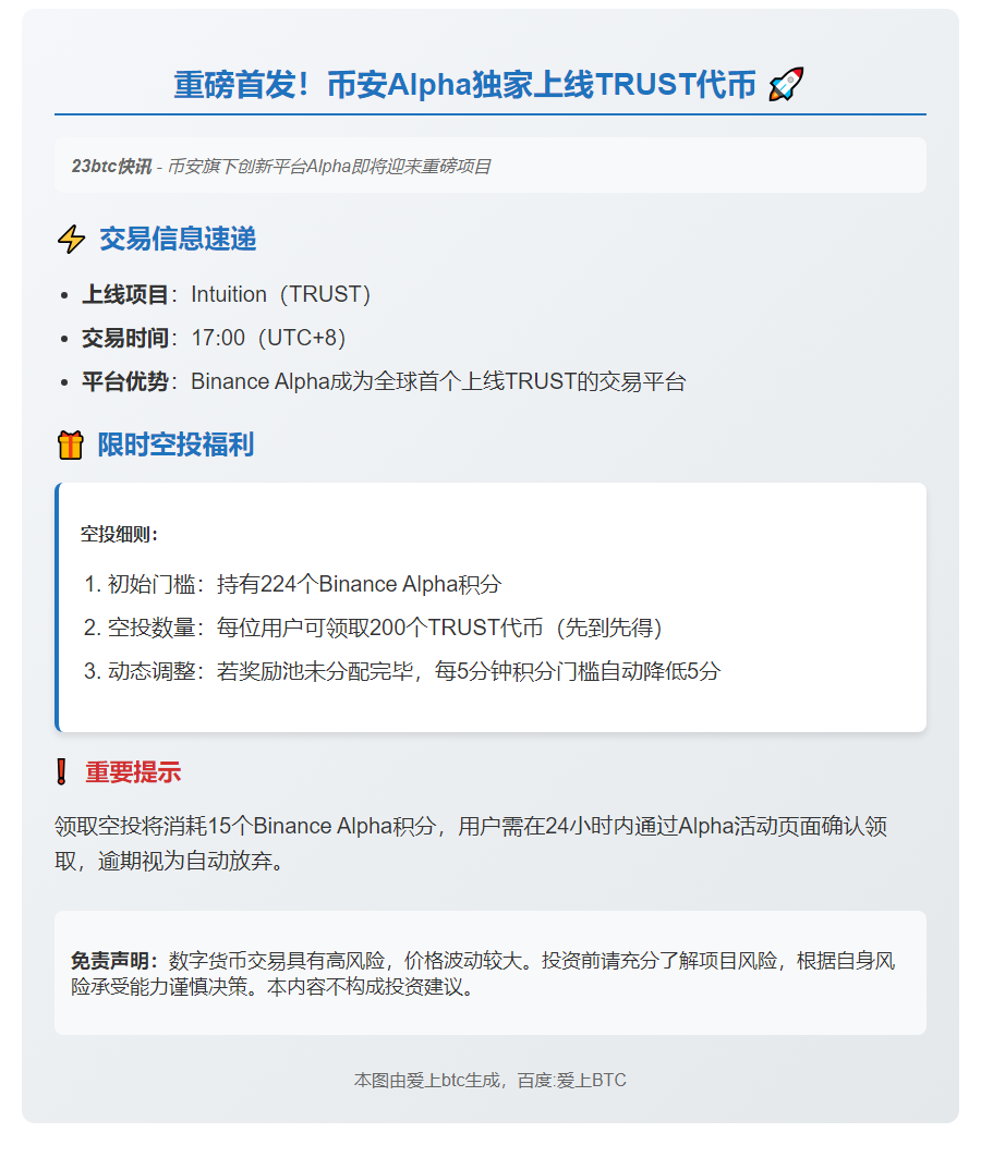 币安Alpha今日上线TRUST