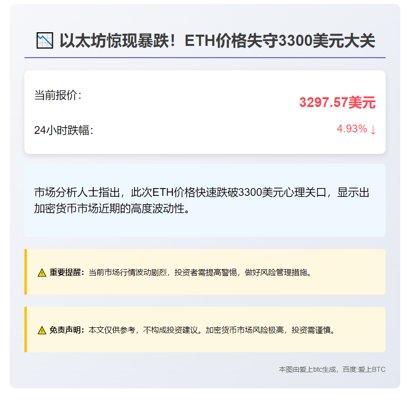 ETH跌破3300美元