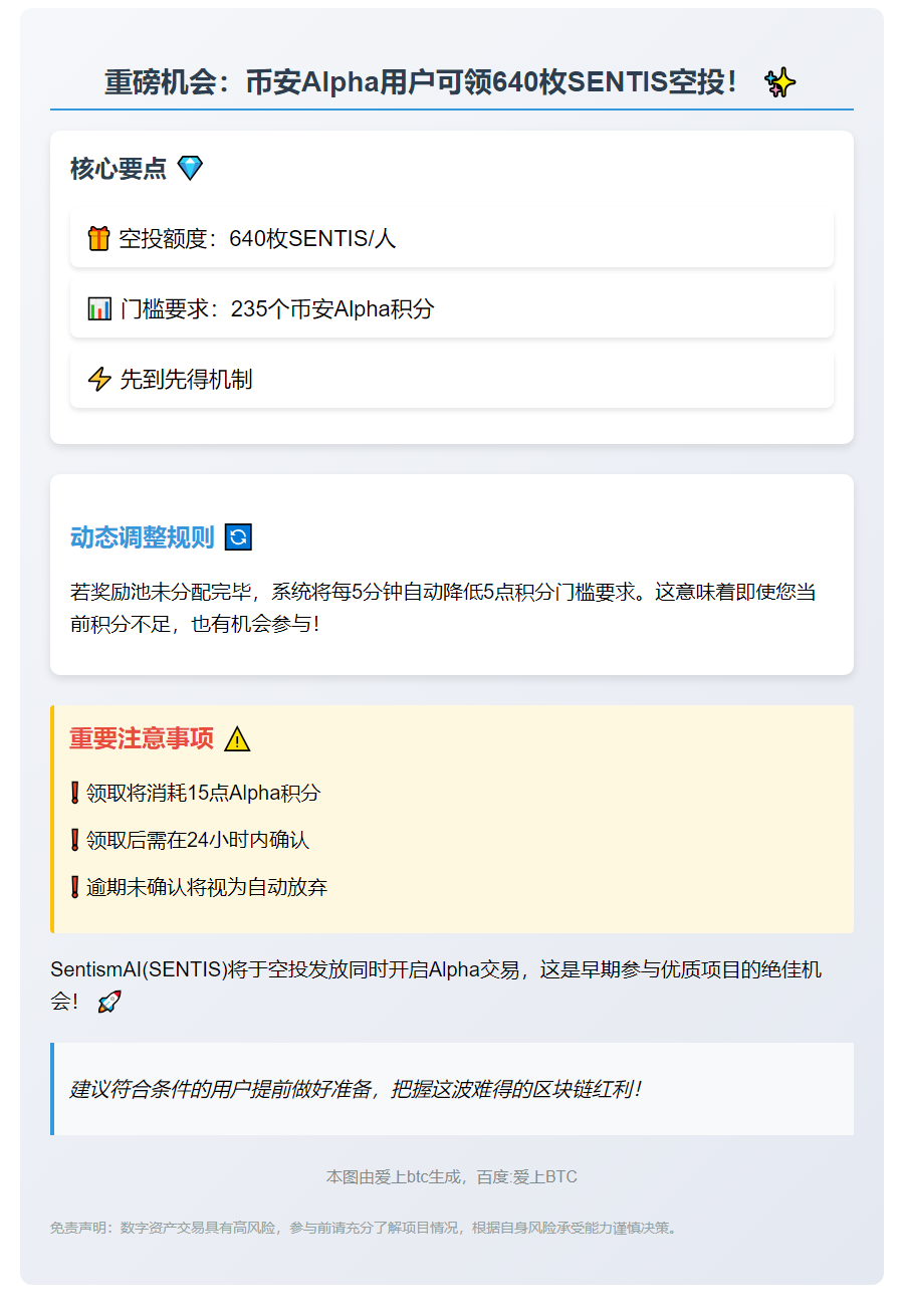 币安用户Alpha积分满235可领640 SENTIS