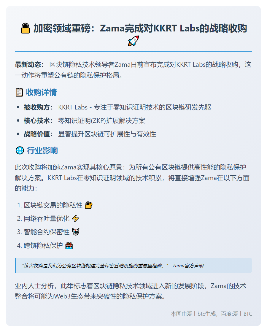 Zama收购KKRT Labs增强区块链保密性