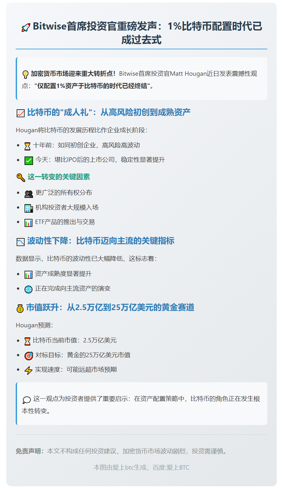 1%比特币配置时代结束