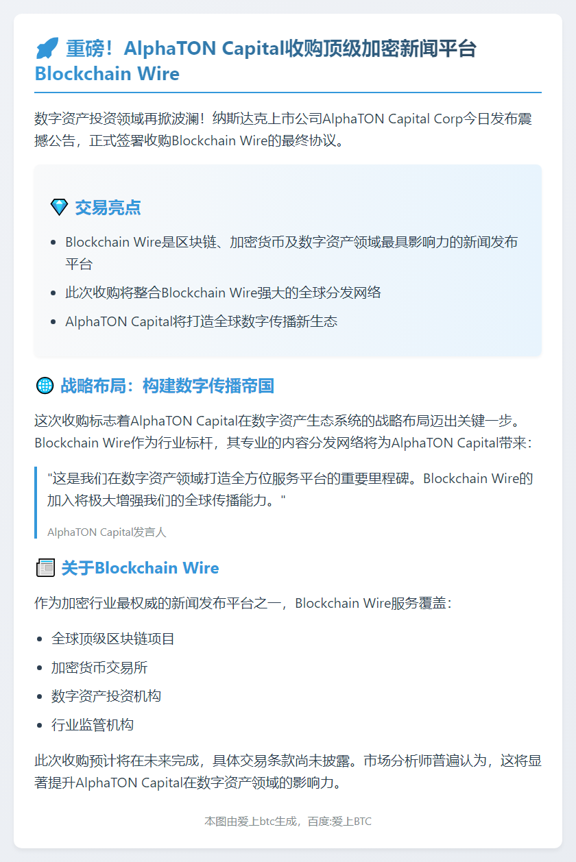 AlphaTON Capital收购Blockchain Wire