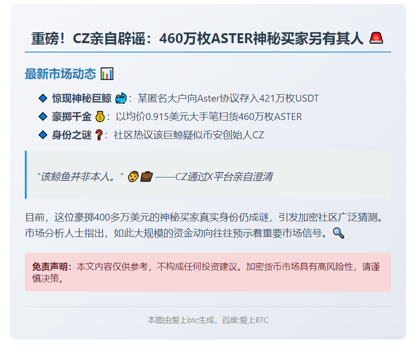 CZ否认购买460万枚ASTER