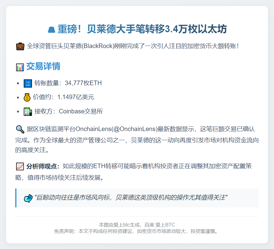 贝莱德向Coinbase存入1.15亿美元ETH