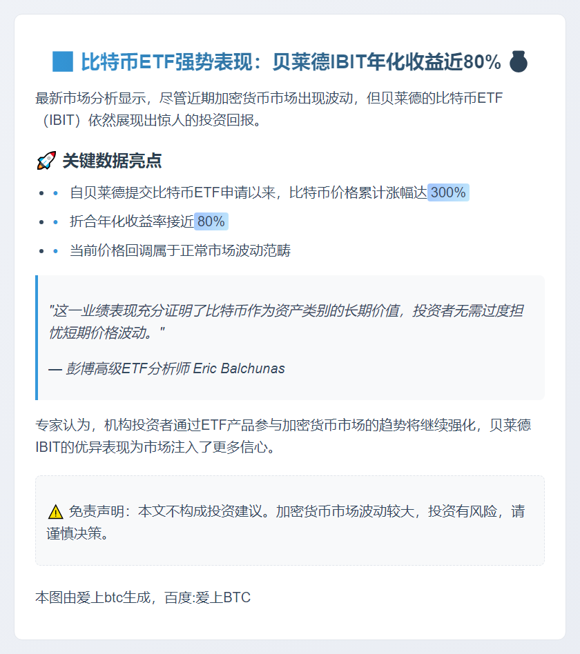 贝莱德IBIT年化收益近80%