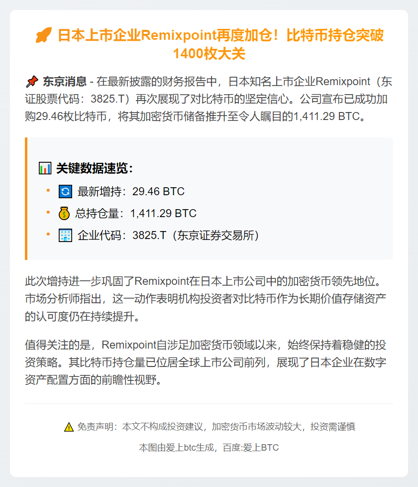 日本公司增持比特币至1411枚