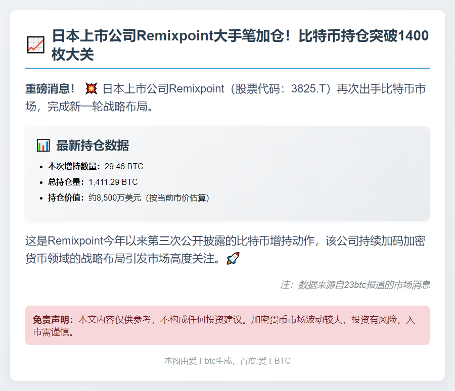 日企增持比特币至1411枚