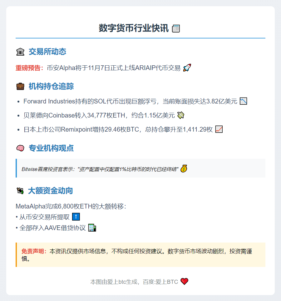 23btc晚报 | 11月5日重要动态速览