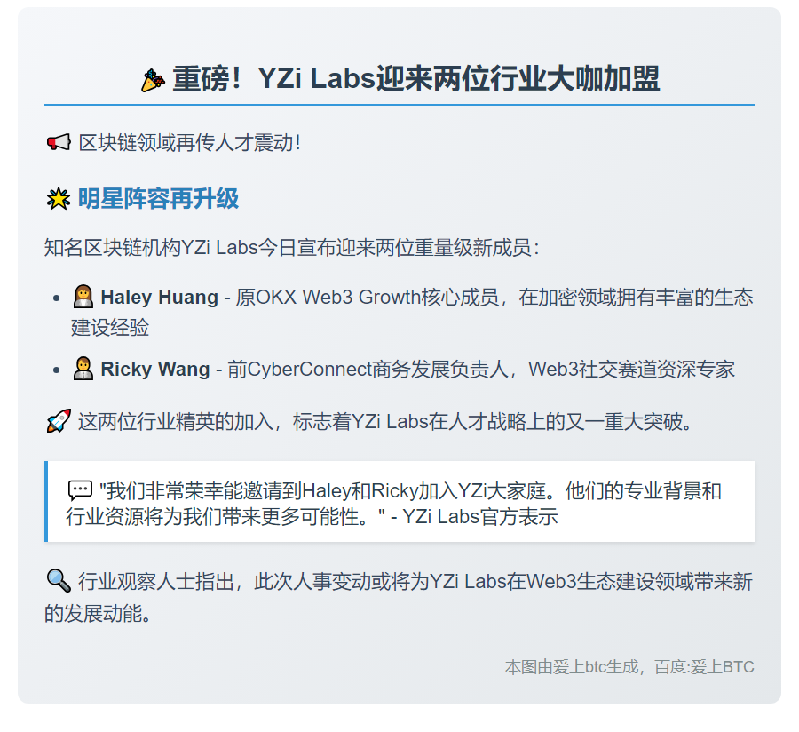 YZi Labs迎来Haley Huang与Ricky Wang加盟