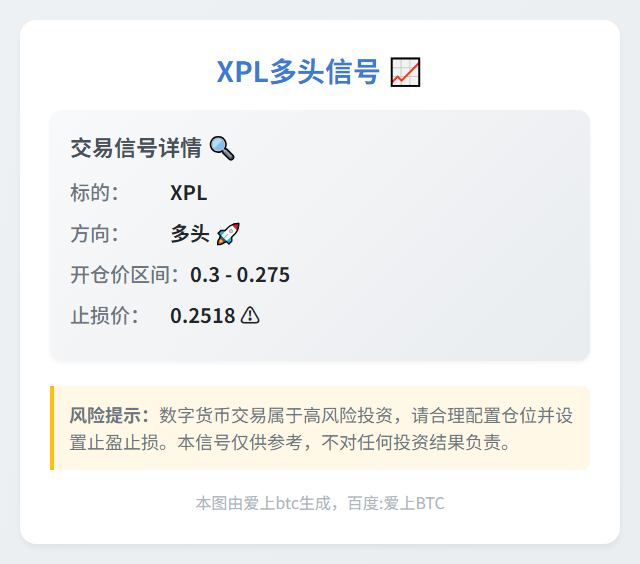 XPL多头信号