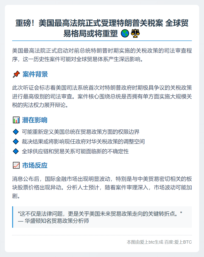 美最高法院开审特朗普关税案