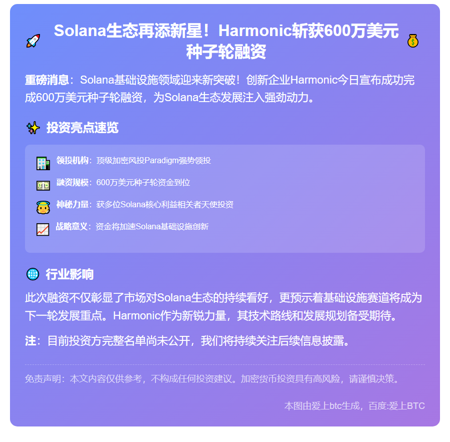 谐波融资600万美元