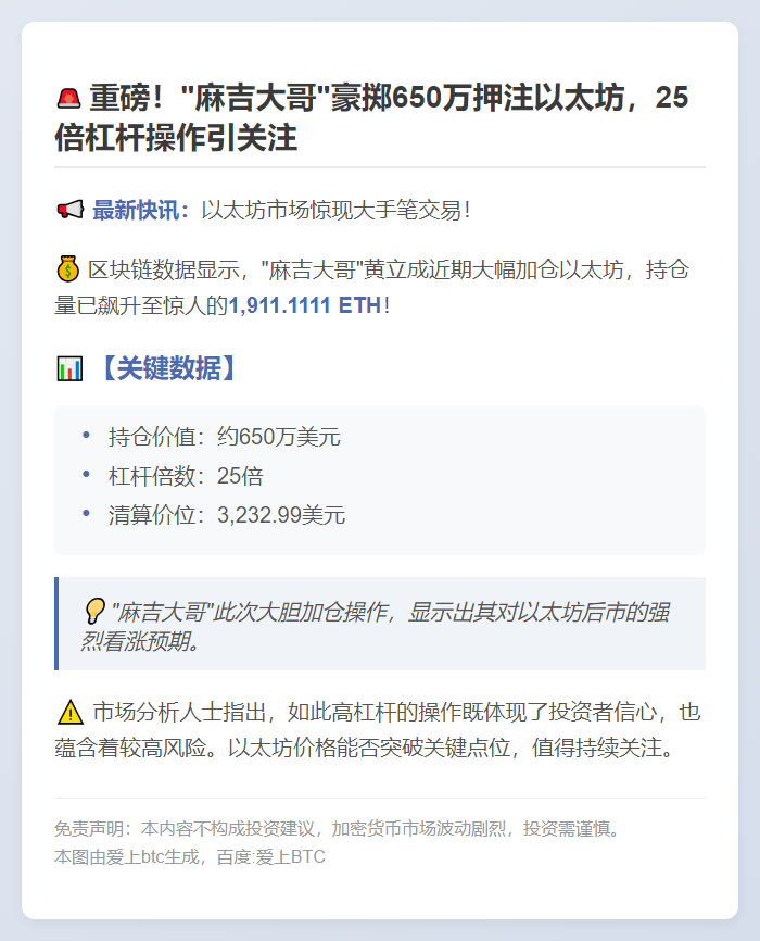 "麻吉"加仓1911枚ETH，持仓650万美元