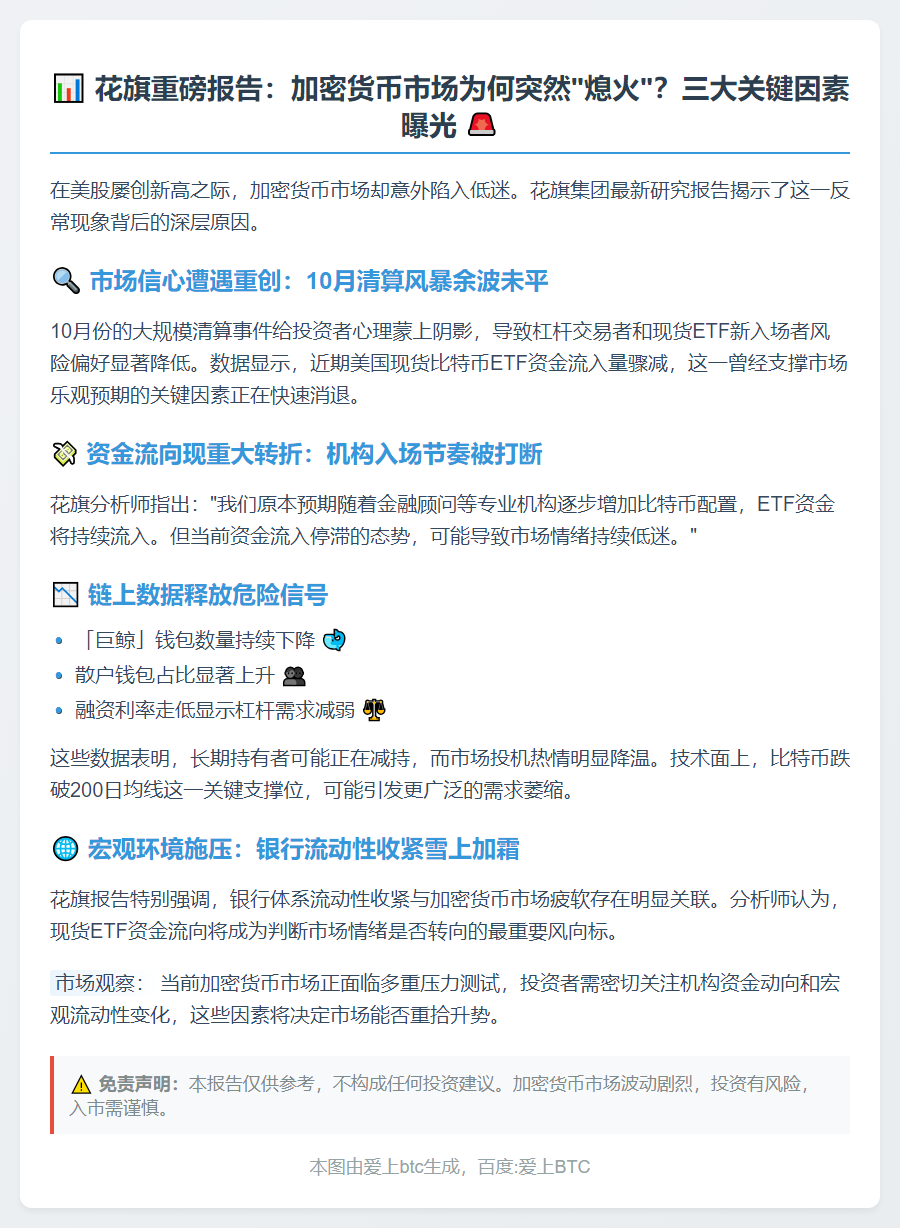 花旗：加密疲软因ETF流入放缓