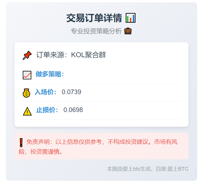 做多0.0739，止损0.0698