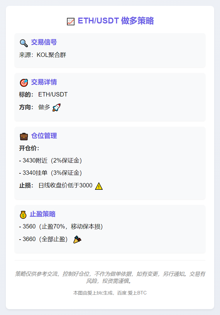 ETH/USDT做多策略