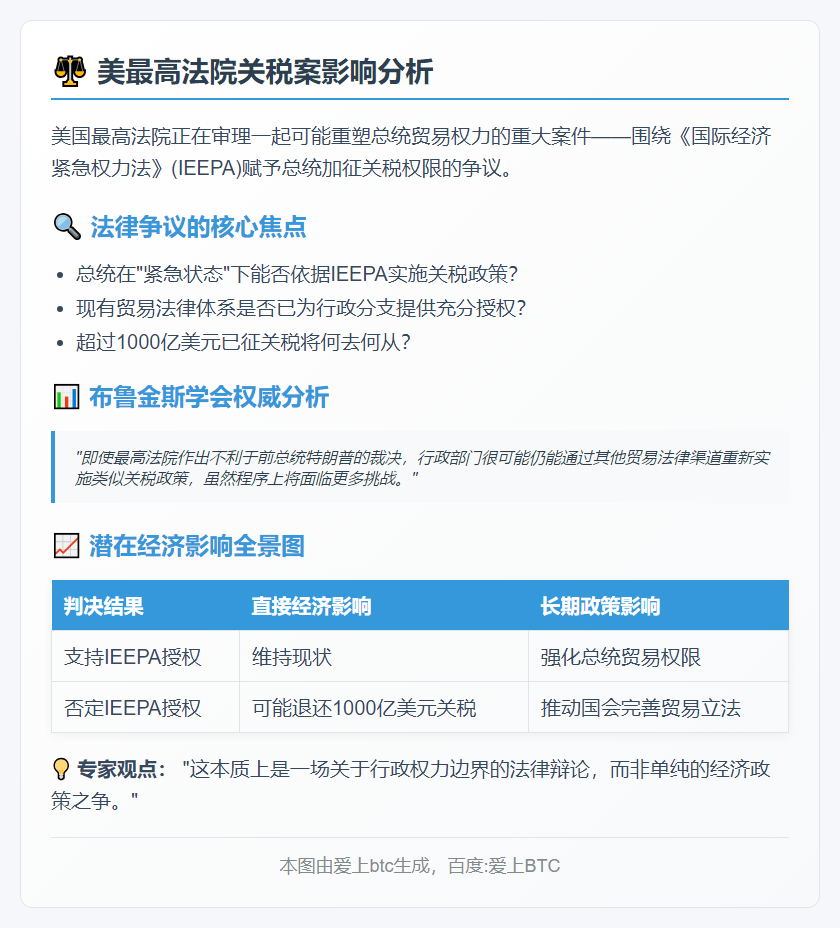 美最高法院关税案影响或有限