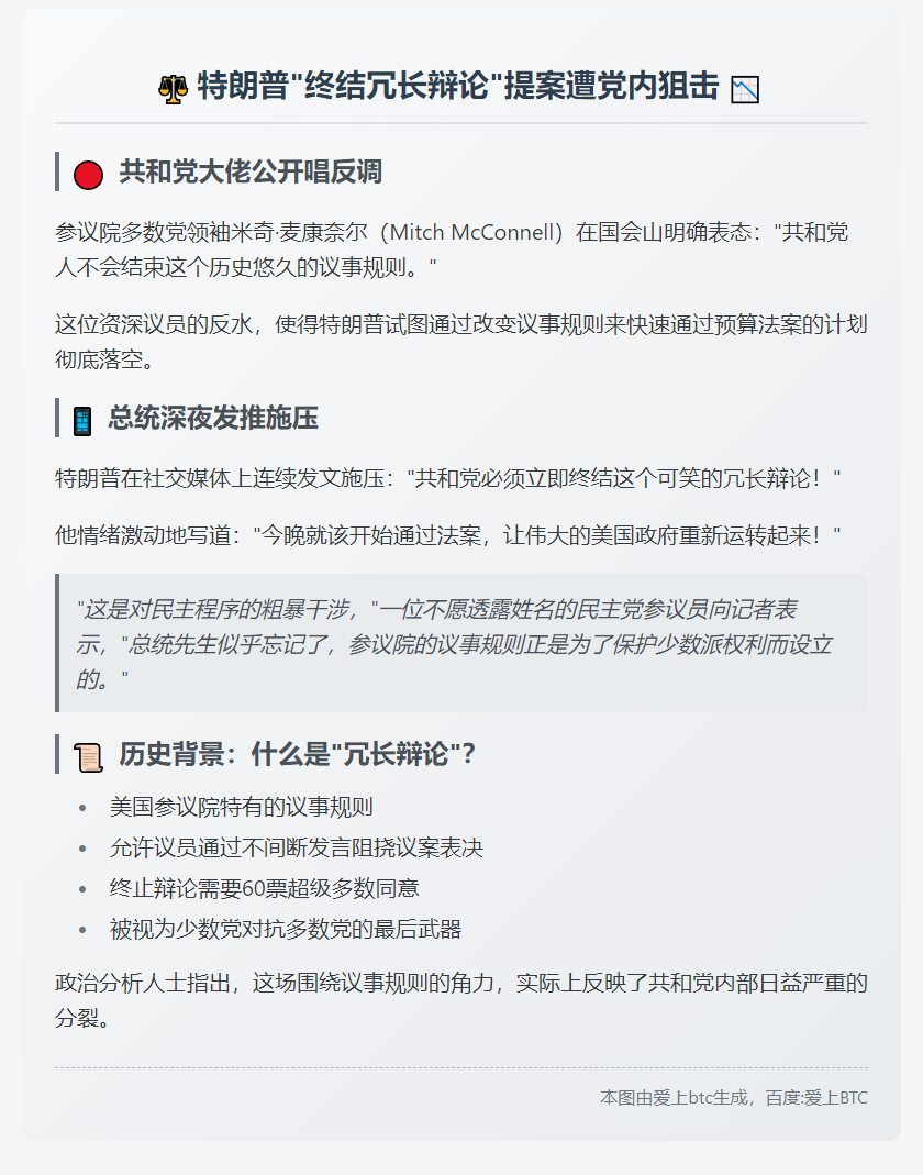 特朗普提议终止