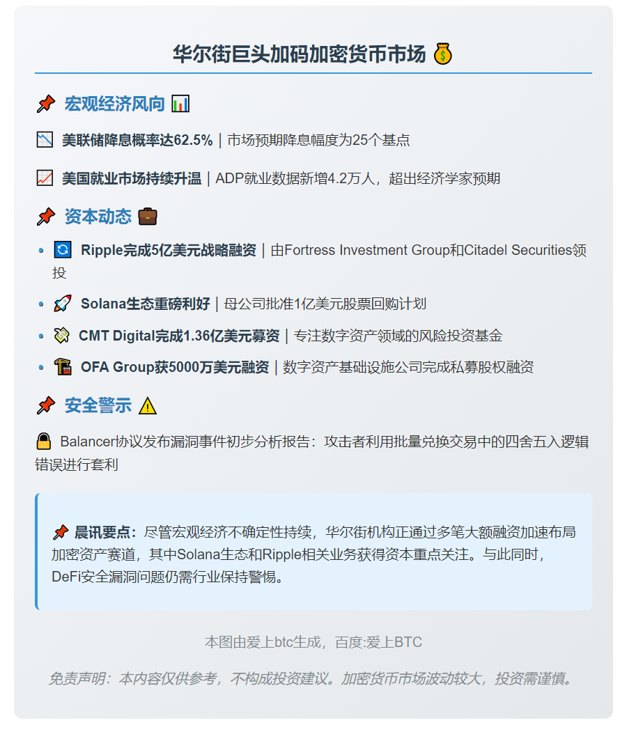 11月6日隔夜动态速览