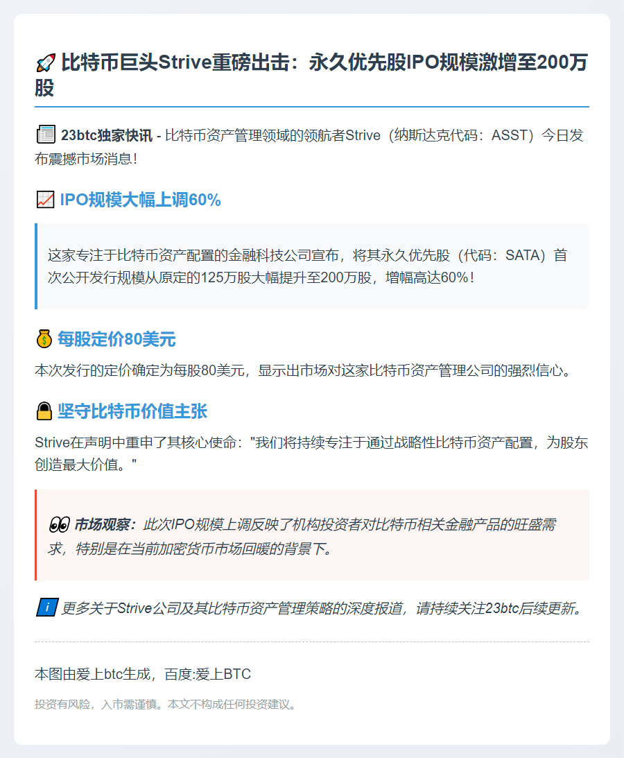 Strive上调比特币IPO规模至200万股