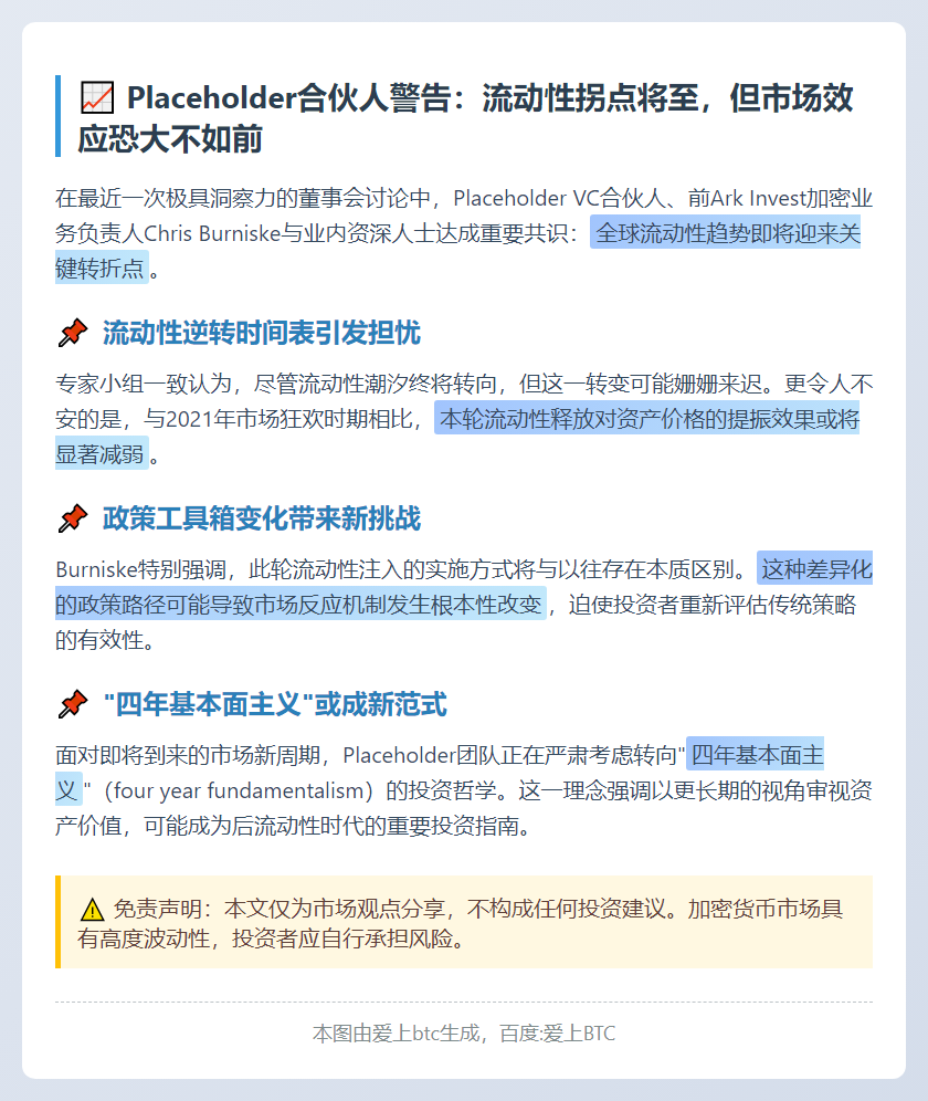 流动性逆转将弱于2021年