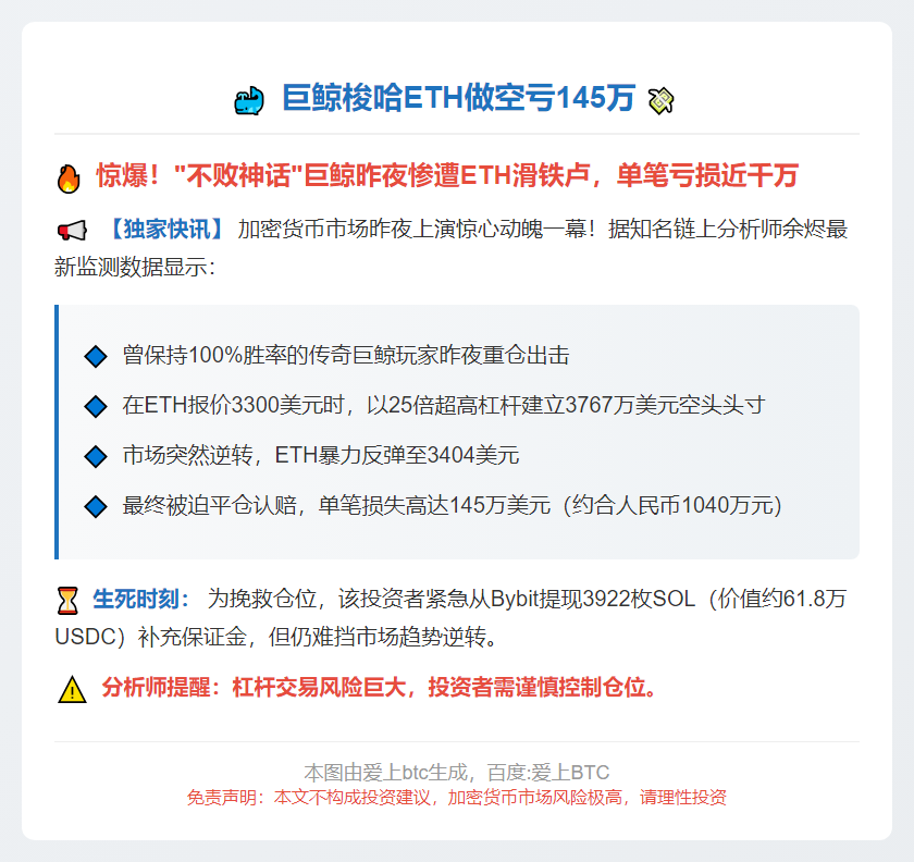 巨鲸梭哈ETH做空亏145万