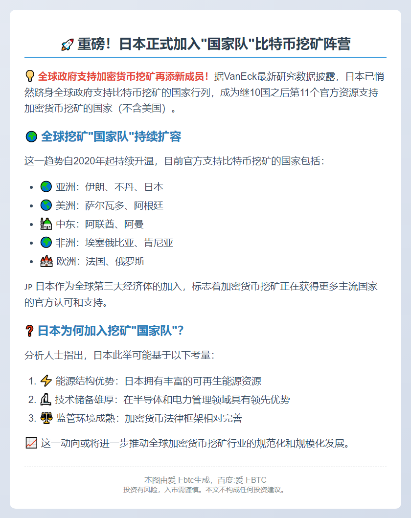日本官方支持比特币挖矿