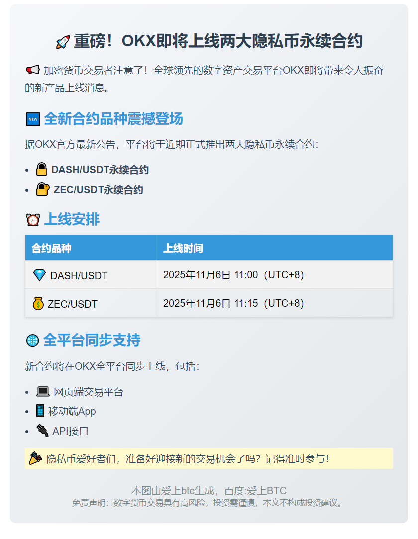 OKX上线DASH与ZEC永续合约