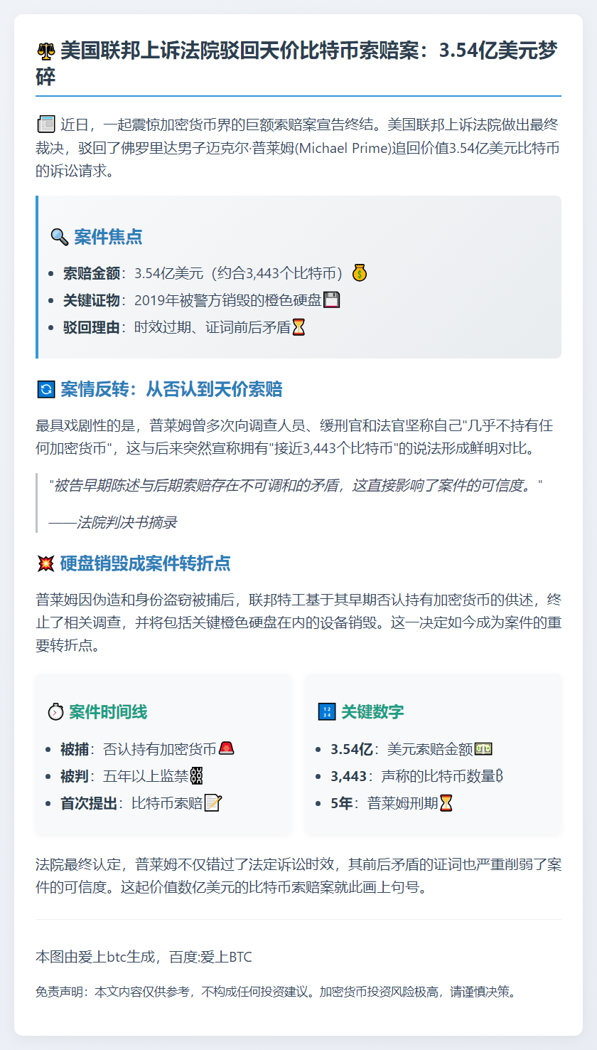 上诉法院驳回5.4亿美元比特币索赔