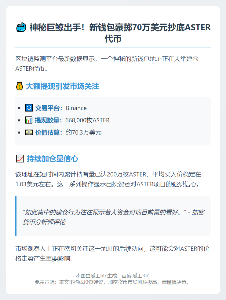 新钱包从Binance提现66.8万ASTER