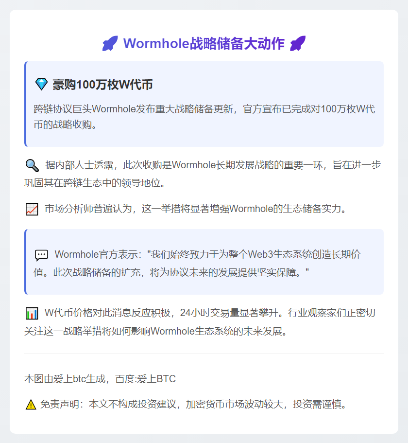 Wormhole储备购入100万枚W