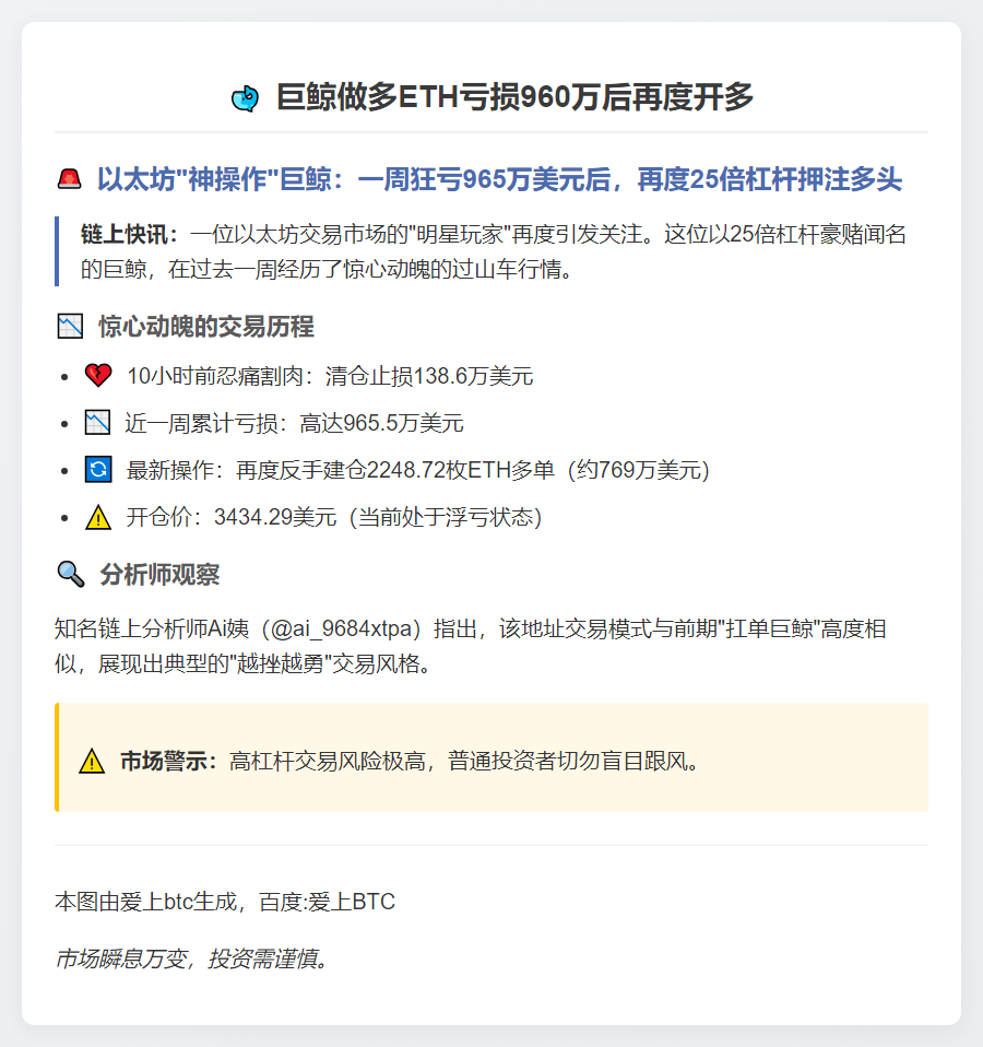巨鲸做多ETH亏损960万后再度开多