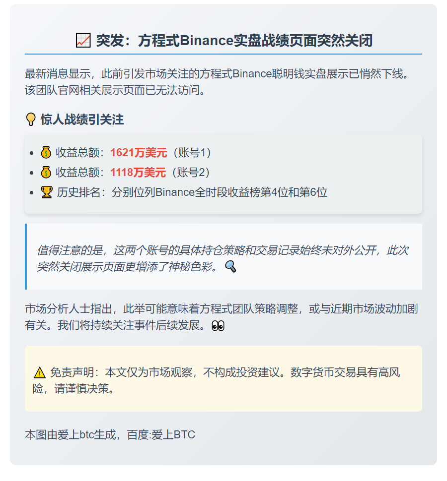 方程式终止Binance实盘展示