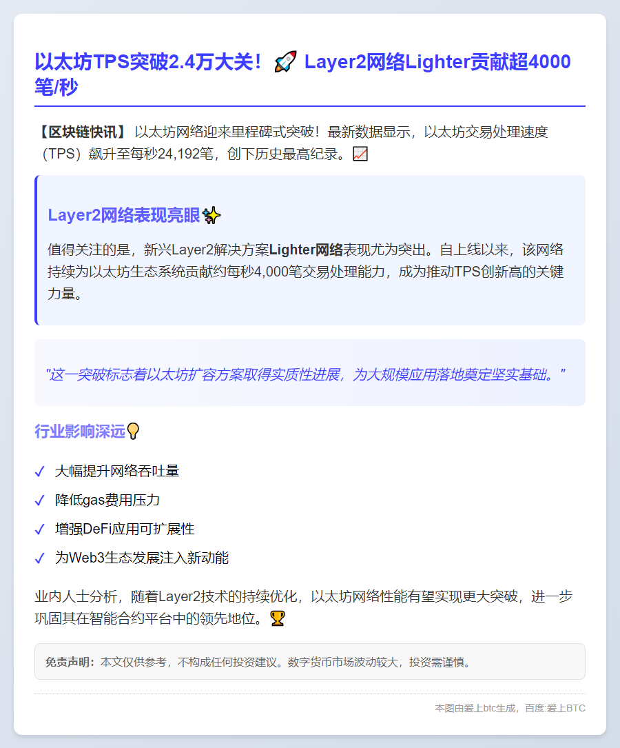 以太坊TPS破2.4万创新高