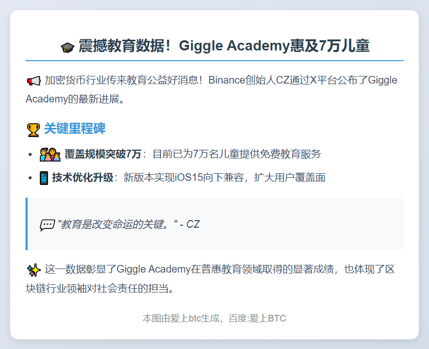 CZ：Giggle Academy惠及7万儿童
